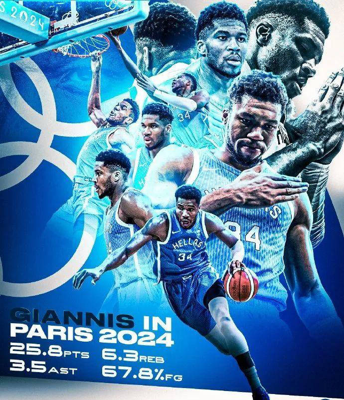 包含字母哥关键节点关键助攻，TL带队取胜！的词条